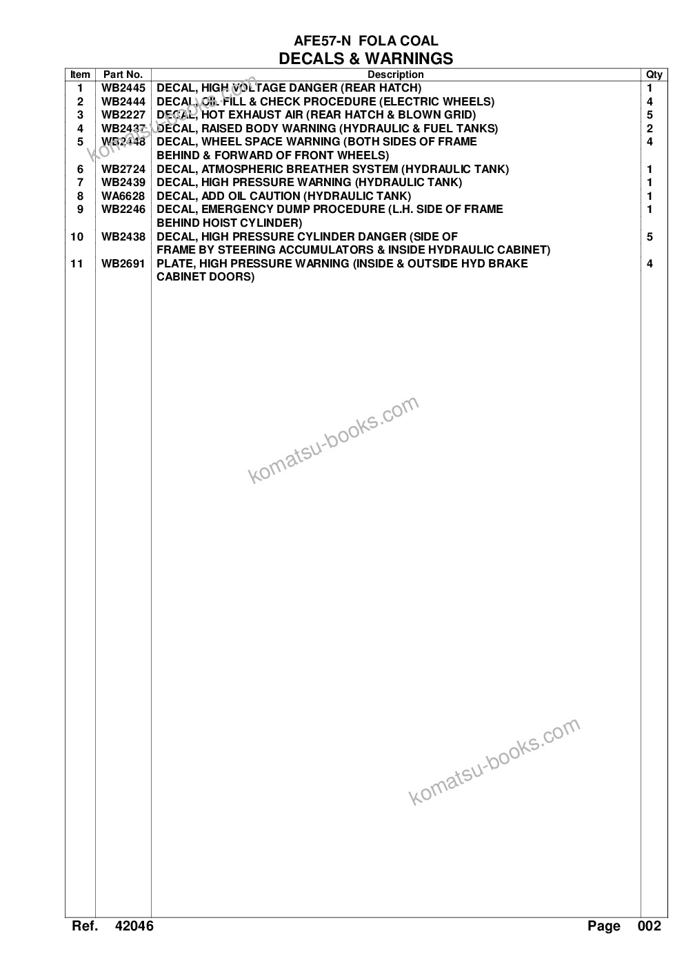 Komatsu afe57-n 830e-ac s/n a30069 fola coal Parts catalog cover Page 5 Komatsu afe57-n 830e-ac s/n a30069 fola coal Parts catalog cover Page 5