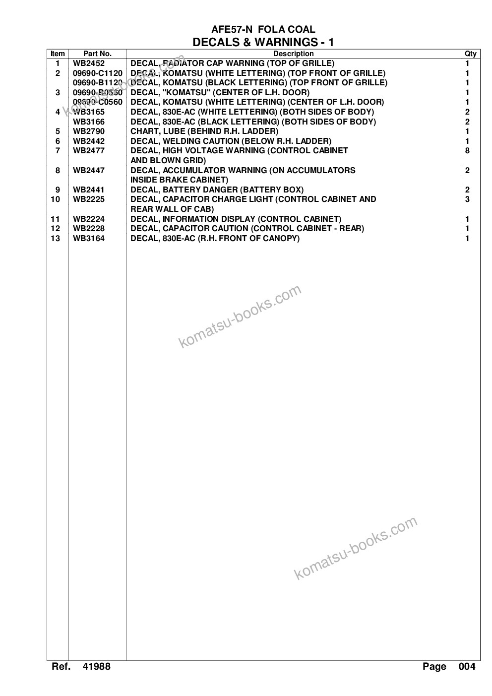 Komatsu afe57-n 830e-ac s/n a30069 fola coal Parts catalog cover Page 7 Komatsu afe57-n 830e-ac s/n a30069 fola coal Parts catalog cover Page 7