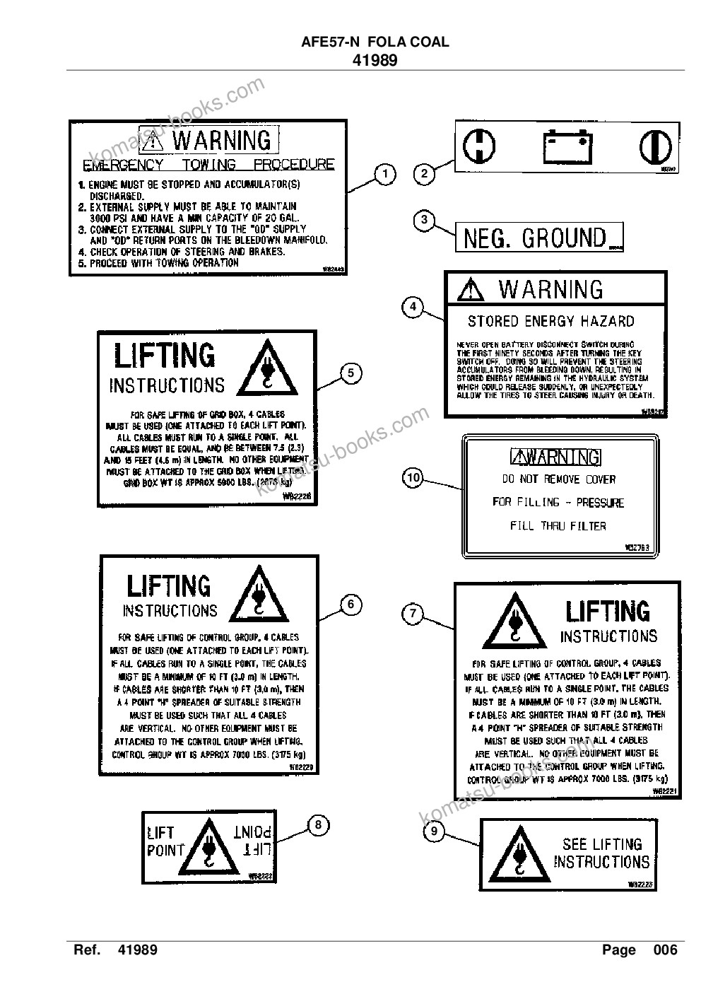 Komatsu afe57-n 830e-ac s/n a30069 fola coal Parts catalog cover Page 8 Komatsu afe57-n 830e-ac s/n a30069 fola coal Parts catalog cover Page 8