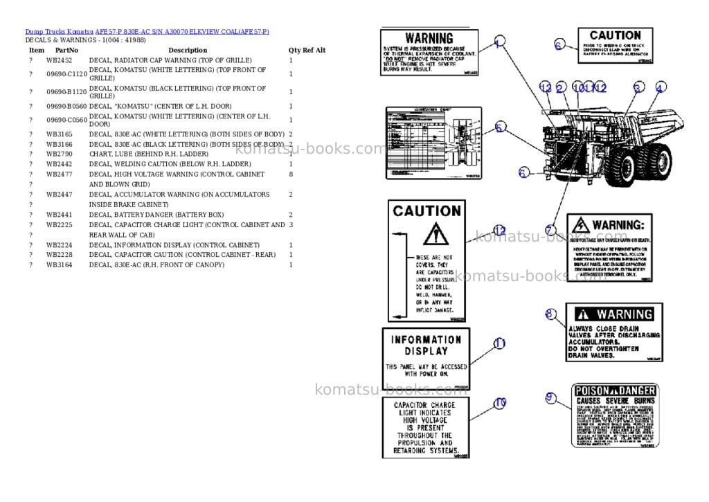 Komatsu afe57-p 830e-ac s/n a30070 elkview coal Parts catalog cover Page 2