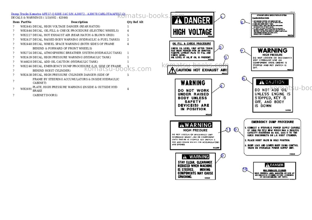 Komatsu afe57-q 830e-1ac s/n a30072 - a30078 carlota Parts catalog cover Komatsu afe57-q 830e-1ac s/n a30072 - a30078 carlota Parts catalog cover