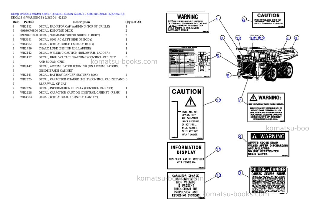 Komatsu afe57-q 830e-1ac s/n a30072 - a30078 carlota Parts catalog cover Page 2 Komatsu afe57-q 830e-1ac s/n a30072 - a30078 carlota Parts catalog cover Page 2