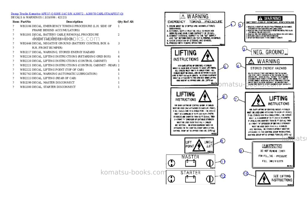Komatsu afe57-q 830e-1ac s/n a30072 - a30078 carlota Parts catalog cover Page 3 Komatsu afe57-q 830e-1ac s/n a30072 - a30078 carlota Parts catalog cover Page 3