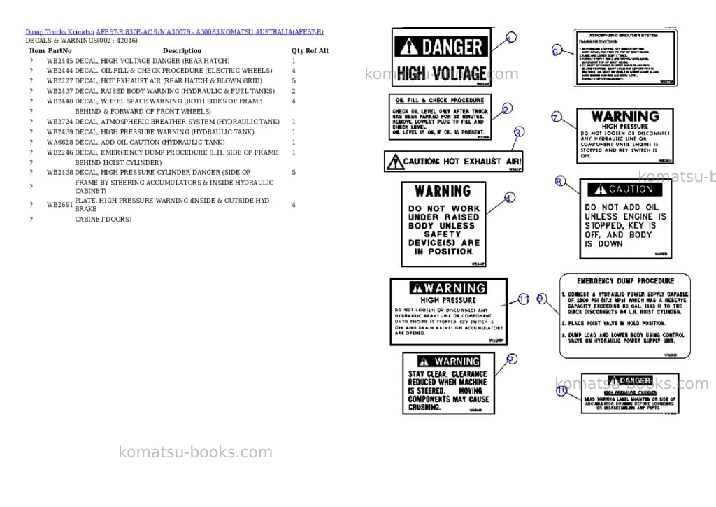 Komatsu afe57-r 830e-ac s/n a30079 - a30083 komatsu australia Parts catalog cover Komatsu afe57-r 830e-ac s/n a30079 - a30083 komatsu australia Parts catalog cover