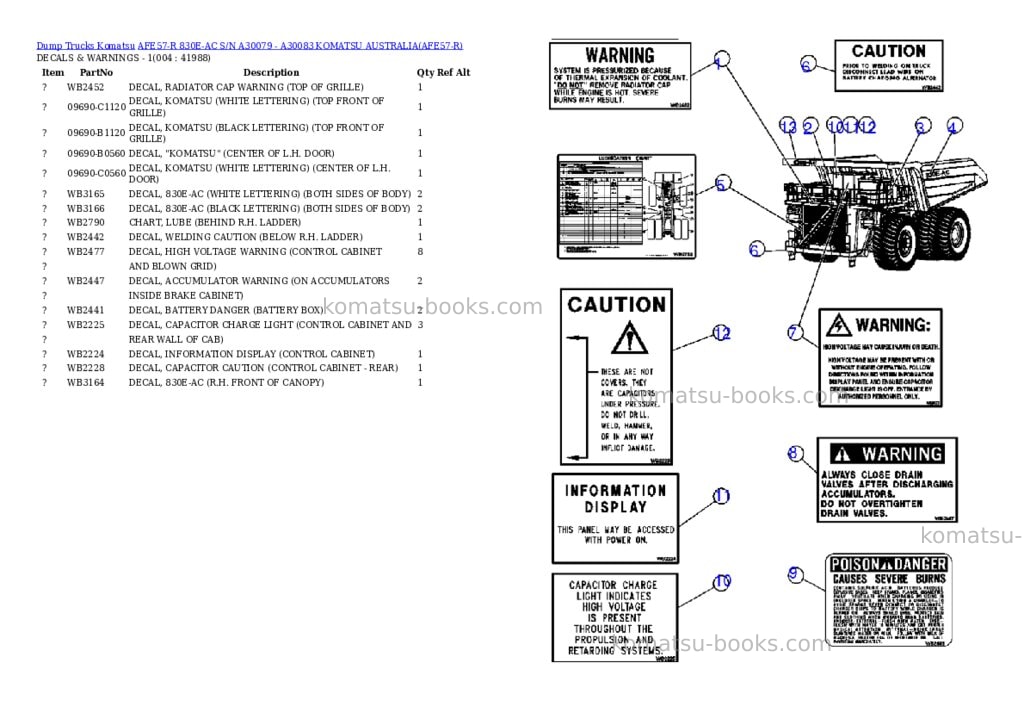 Komatsu afe57-r 830e-ac s/n a30079 - a30083 komatsu australia Parts catalog cover Page 2 Komatsu afe57-r 830e-ac s/n a30079 - a30083 komatsu australia Parts catalog cover Page 2