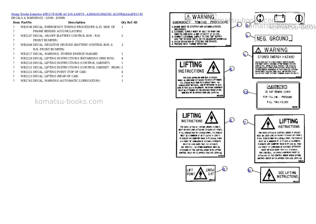 Komatsu afe57-r 830e-ac s/n a30079 - a30083 komatsu australia Parts catalog cover Page 3 Komatsu afe57-r 830e-ac s/n a30079 - a30083 komatsu australia Parts catalog cover Page 3