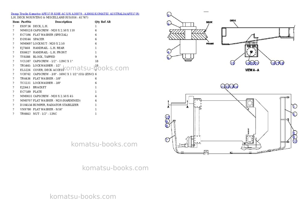 Komatsu afe57-r 830e-ac s/n a30079 - a30083 komatsu australia Parts catalog cover Page 8 Komatsu afe57-r 830e-ac s/n a30079 - a30083 komatsu australia Parts catalog cover Page 8