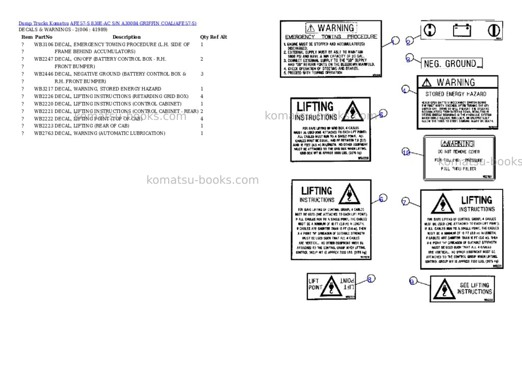 Komatsu afe57-s 830e-ac s/n a30084 griffin coal Parts catalog cover Page 3