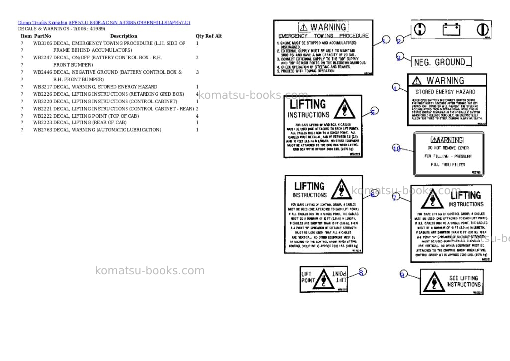 Komatsu afe57-u 830e-ac s/n a30085 greenhills Parts catalog cover Page 3