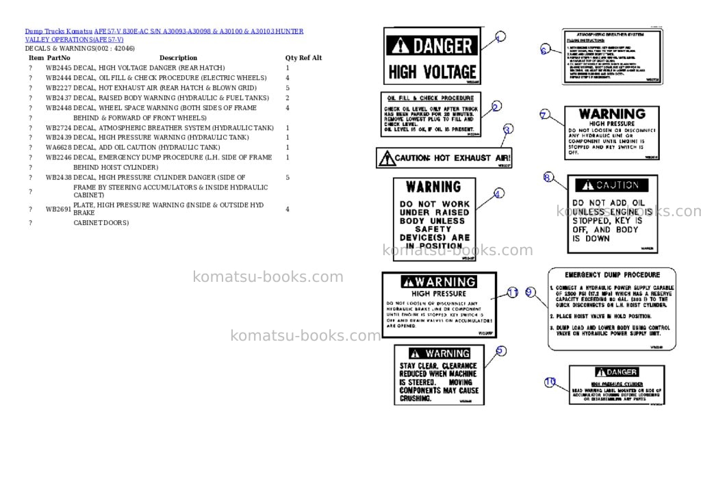 Komatsu afe57-v 830e-ac s/n a30093-a30098 & a30100 & a30103 hunter valley operations Parts catalog cover