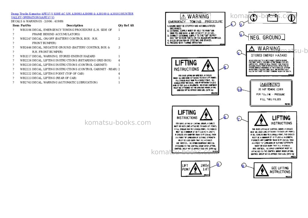 Komatsu afe57-v 830e-ac s/n a30093-a30098 & a30100 & a30103 hunter valley operations Parts catalog cover Page 3