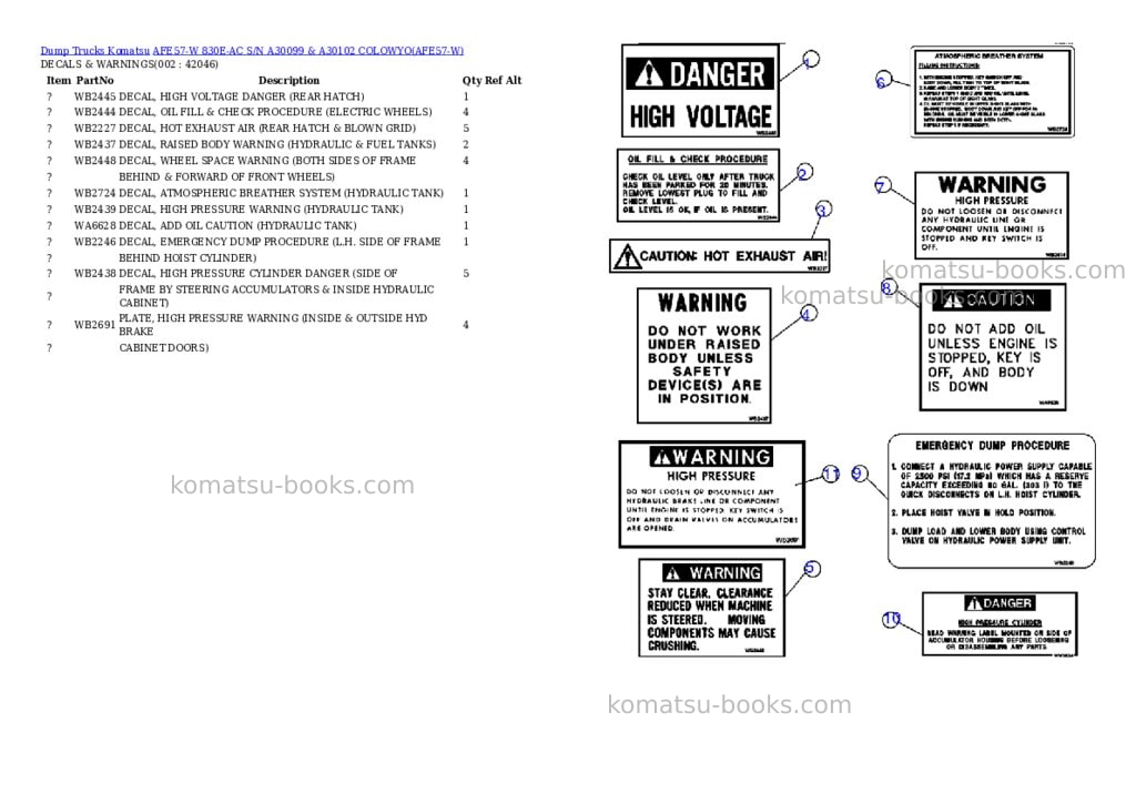 Komatsu afe57-w 830e-ac s/n a30099 & a30102 colowyo Parts catalog cover