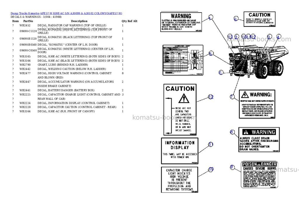 Komatsu afe57-w 830e-ac s/n a30099 & a30102 colowyo Parts catalog cover Page 2