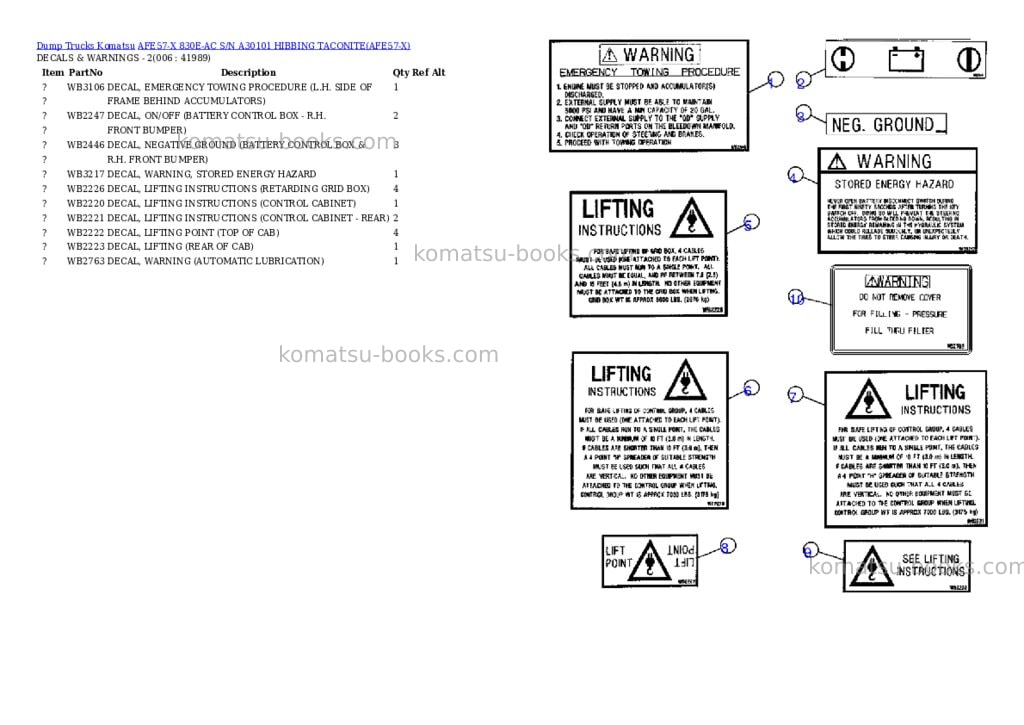 Komatsu afe57-x 830e-ac s/n a30101 hibbing taconite Parts catalog cover Page 3