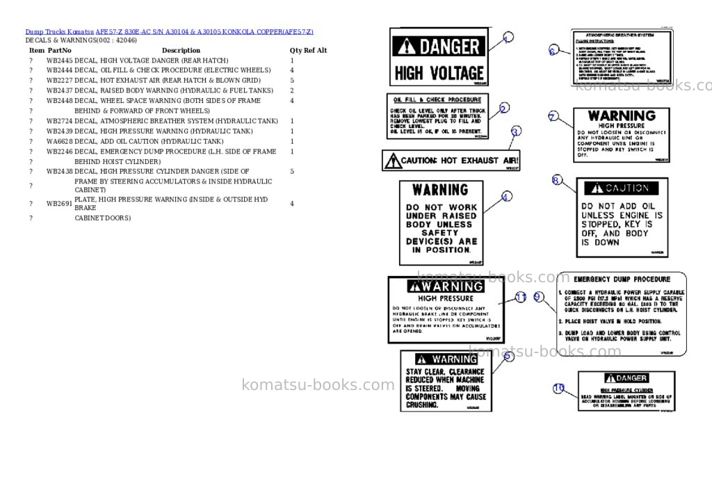 Komatsu afe57-z 830e-ac s/n a30104 & a30105 konkola copper Parts catalog cover Komatsu afe57-z 830e-ac s/n a30104 & a30105 konkola copper Parts catalog cover
