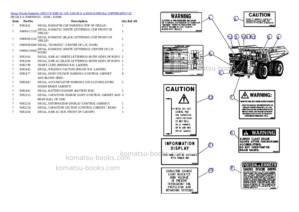 Komatsu afe57-z 830e-ac s/n a30104 & a30105 konkola copper Parts catalog cover Page 2 Komatsu afe57-z 830e-ac s/n a30104 & a30105 konkola copper Parts catalog cover Page 2