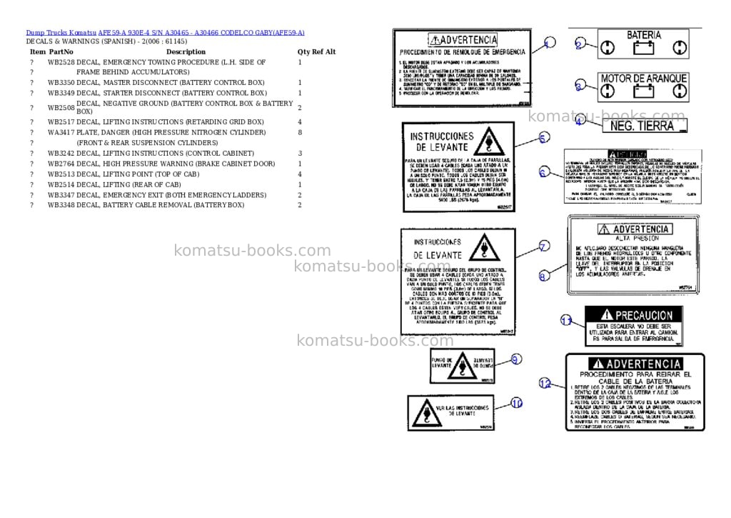 Komatsu afe59-a 930e-4 s/n a30465 - a30466 codelco gaby Parts catalog cover Page 3 Komatsu afe59-a 930e-4 s/n a30465 - a30466 codelco gaby Parts catalog cover Page 3