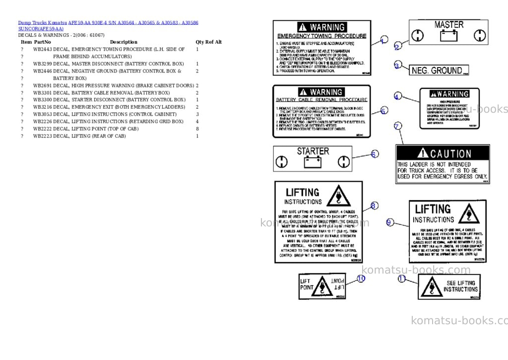 Komatsu afe59-aa 930e-4 s/n a30564 - a30565 & a30583 - a30586 suncor Parts catalog cover Page 3 Komatsu afe59-aa 930e-4 s/n a30564 - a30565 & a30583 - a30586 suncor Parts catalog cover Page 3