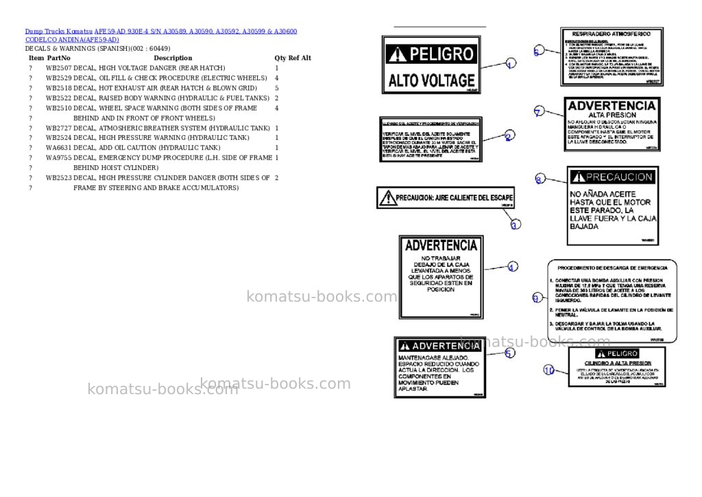 Komatsu afe59-ad 930e-4 s/n a30589, a30590, a30592, a30599 & a30600 codelco andina Parts catalog cover Komatsu afe59-ad 930e-4 s/n a30589, a30590, a30592, a30599 & a30600 codelco andina Parts catalog cover