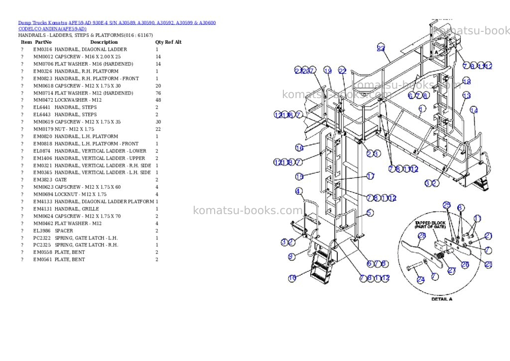 Komatsu afe59-ad 930e-4 s/n a30589, a30590, a30592, a30599 & a30600 codelco andina Parts catalog cover Page 8 Komatsu afe59-ad 930e-4 s/n a30589, a30590, a30592, a30599 & a30600 codelco andina Parts catalog cover Page 8