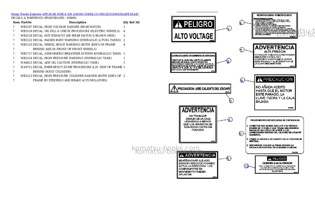 Komatsu afe59-ae 930e-4 s/n a30593 codelco chuquicamata Parts catalog cover