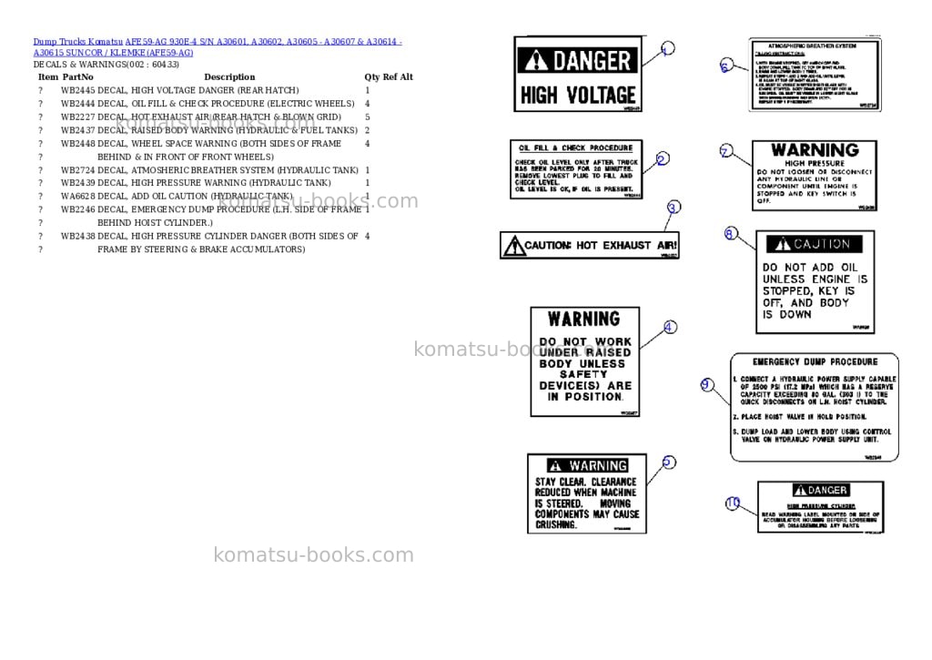 Komatsu afe59-ag 930e-4 s/n a30601, a30602, a30605 - a30607 & a30614 - a30615 suncor / klemke Parts catalog cover Komatsu afe59-ag 930e-4 s/n a30601, a30602, a30605 - a30607 & a30614 - a30615 suncor / klemke Parts catalog cover