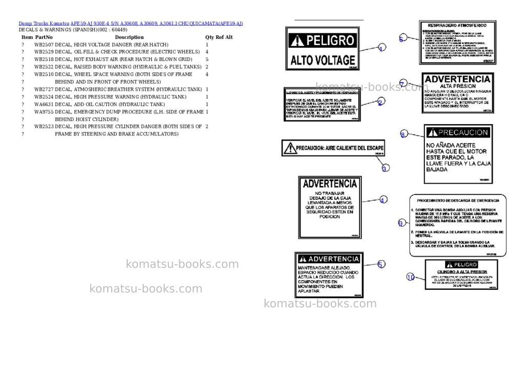 Komatsu afe59-aj 930e-4 s/n a30608, a30609, a30613 chuquicamata Parts catalog cover Komatsu afe59-aj 930e-4 s/n a30608, a30609, a30613 chuquicamata Parts catalog cover