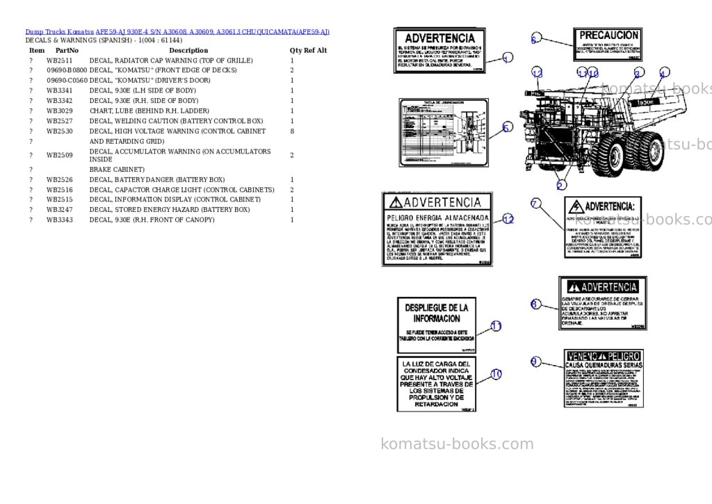 Komatsu afe59-aj 930e-4 s/n a30608, a30609, a30613 chuquicamata Parts catalog cover Page 2 Komatsu afe59-aj 930e-4 s/n a30608, a30609, a30613 chuquicamata Parts catalog cover Page 2