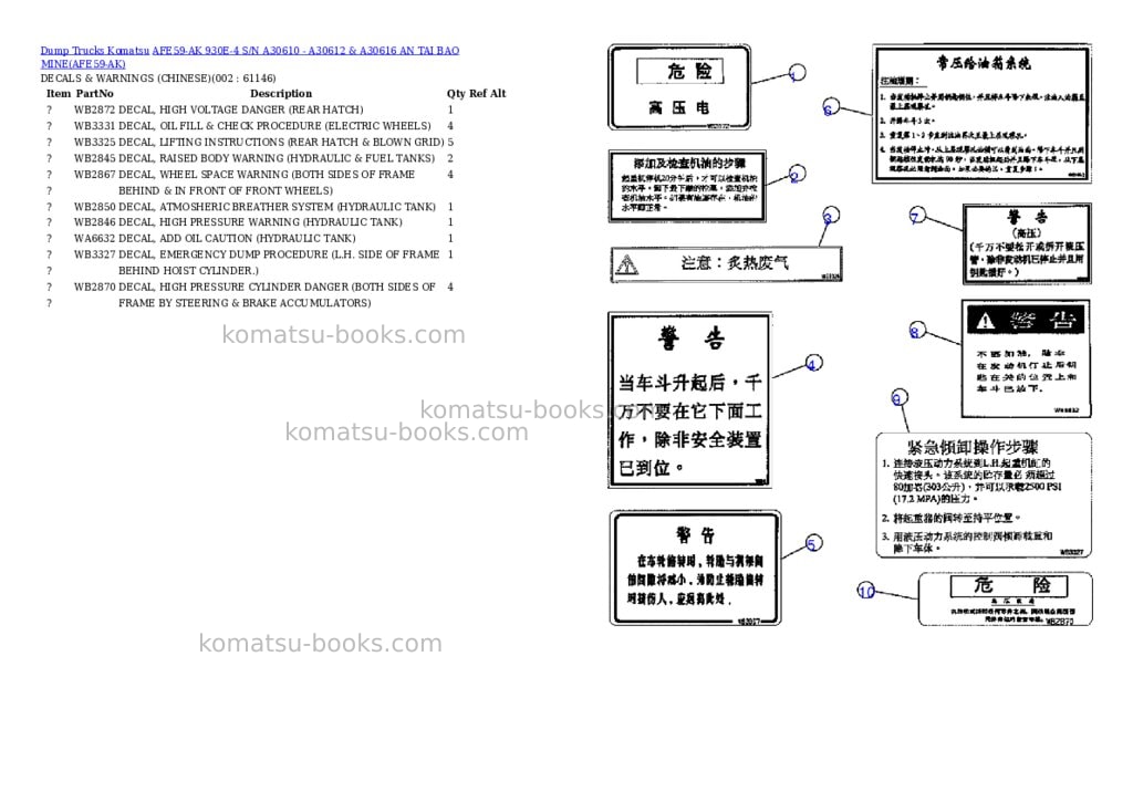 Komatsu afe59-ak 930e-4 s/n a30610 - a30612 & a30616 an tai bao mine Parts catalog cover Komatsu afe59-ak 930e-4 s/n a30610 - a30612 & a30616 an tai bao mine Parts catalog cover