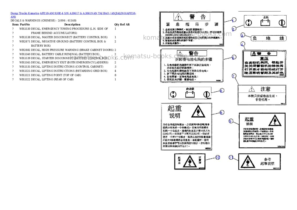 Komatsu afe59-am 930e-4 s/n a30617 & a30619 an tai bao / anjialing Parts catalog cover Page 3 Komatsu afe59-am 930e-4 s/n a30617 & a30619 an tai bao / anjialing Parts catalog cover Page 3