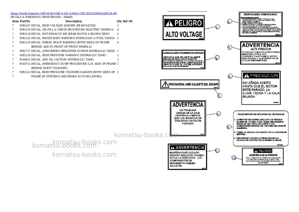 Komatsu afe59-ap 930e-4 s/n a30625 chuquicamata Parts catalog cover Komatsu afe59-ap 930e-4 s/n a30625 chuquicamata Parts catalog cover