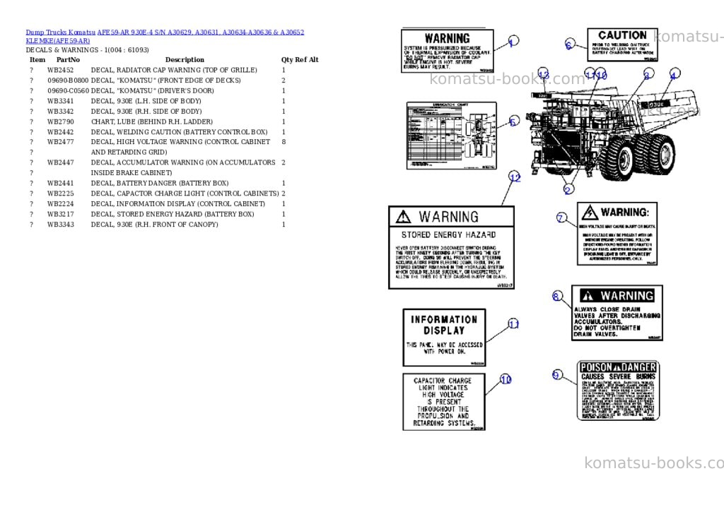 Komatsu afe59-ar 930e-4 s/n a30629, a30631, a30634-a30636 & a30652 klemke Parts catalog cover Page 2 Komatsu afe59-ar 930e-4 s/n a30629, a30631, a30634-a30636 & a30652 klemke Parts catalog cover Page 2