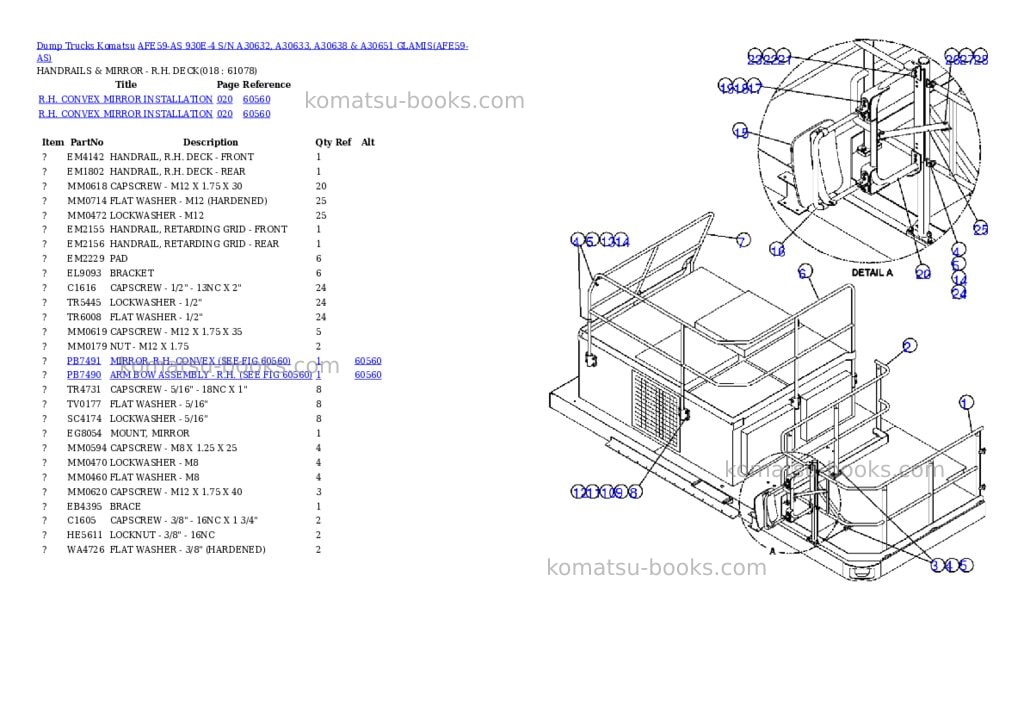 Komatsu afe59-as 930e-4 s/n a30632, a30633, a30638 & a30651 glamis Parts catalog cover Page 5 Komatsu afe59-as 930e-4 s/n a30632, a30633, a30638 & a30651 glamis Parts catalog cover Page 5