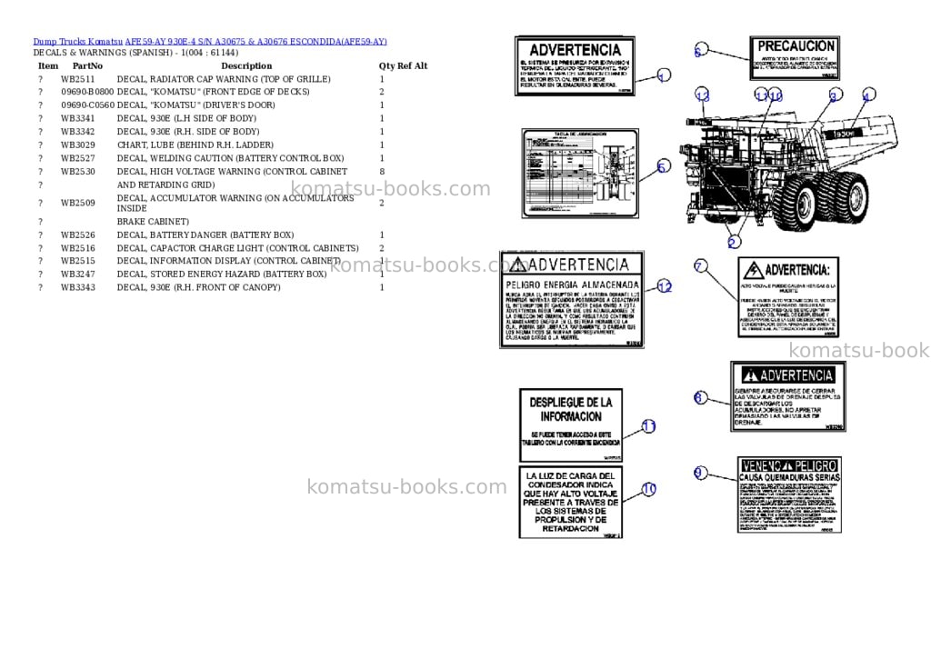 Komatsu afe59-ay 930e-4 s/n a30675 & a30676 escondida Parts catalog cover Page 2 Komatsu afe59-ay 930e-4 s/n a30675 & a30676 escondida Parts catalog cover Page 2