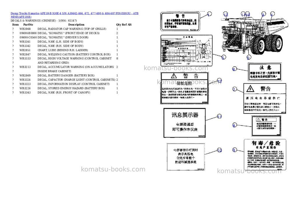 Komatsu afe59-b 930e-4 s/n a30462-464, 472, 477-480 & 484-487 pingshou - atb mine Parts catalog cover Page 2 Komatsu afe59-b 930e-4 s/n a30462-464, 472, 477-480 & 484-487 pingshou - atb mine Parts catalog cover Page 2