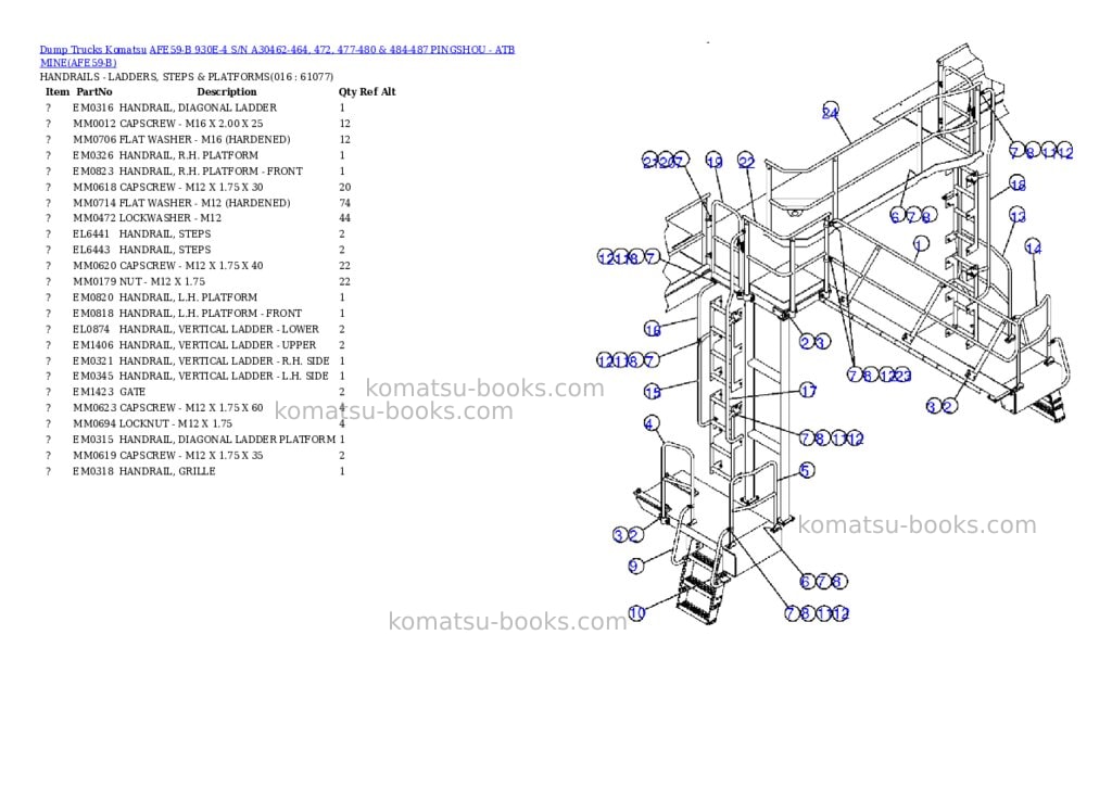 Komatsu afe59-b 930e-4 s/n a30462-464, 472, 477-480 & 484-487 pingshou - atb mine Parts catalog cover Page 8 Komatsu afe59-b 930e-4 s/n a30462-464, 472, 477-480 & 484-487 pingshou - atb mine Parts catalog cover Page 8