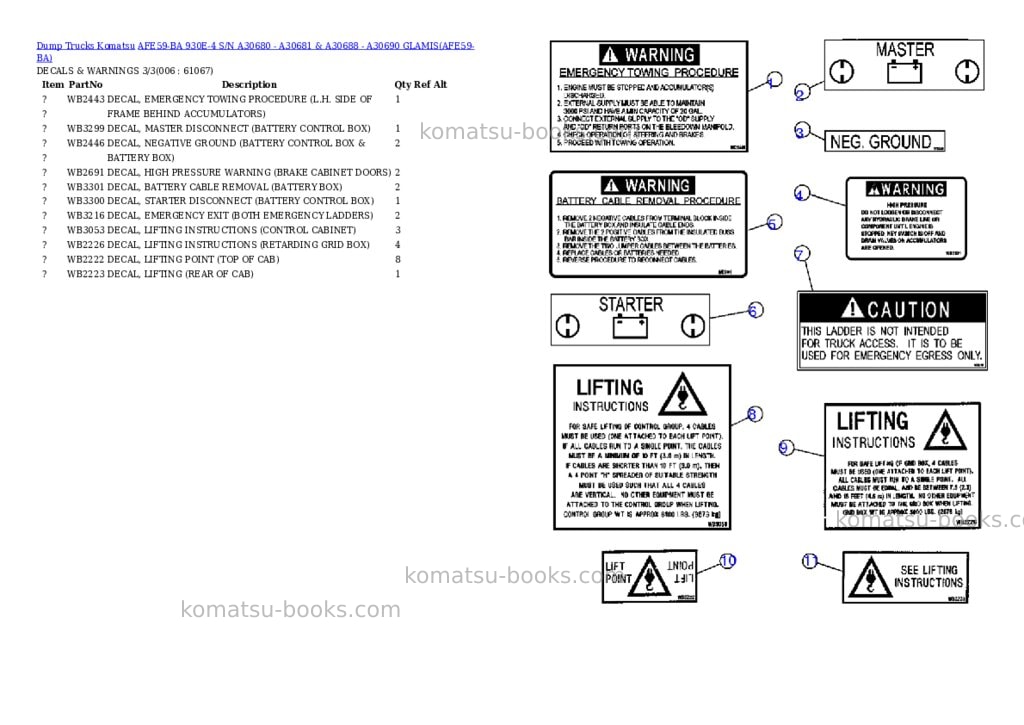Komatsu afe59-ba 930e-4 s/n a30680 - a30681 & a30688 - a30690 glamis Parts catalog cover Page 3 Komatsu afe59-ba 930e-4 s/n a30680 - a30681 & a30688 - a30690 glamis Parts catalog cover Page 3
