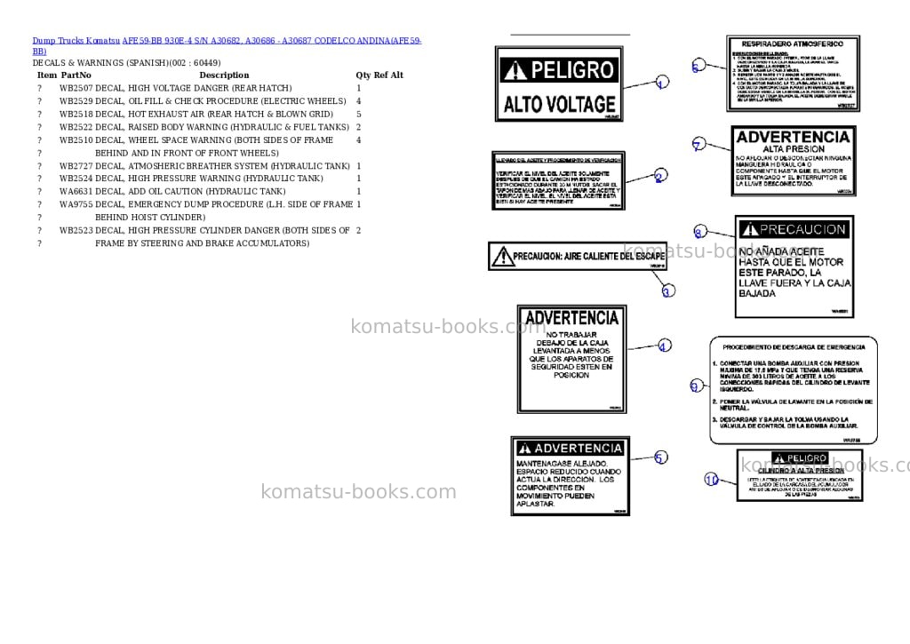 Komatsu afe59-bb 930e-4 s/n a30682, a30686 - a30687 codelco andina Parts catalog cover Komatsu afe59-bb 930e-4 s/n a30682, a30686 - a30687 codelco andina Parts catalog cover