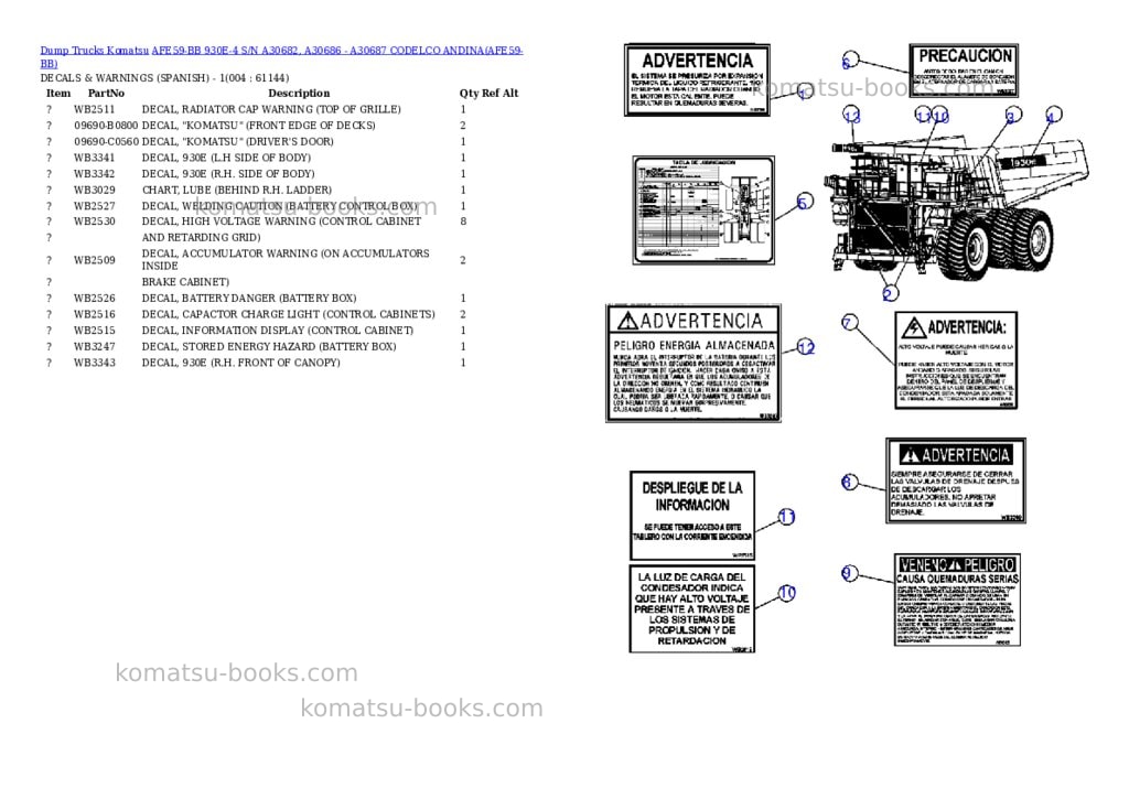 Komatsu afe59-bb 930e-4 s/n a30682, a30686 - a30687 codelco andina Parts catalog cover Page 2 Komatsu afe59-bb 930e-4 s/n a30682, a30686 - a30687 codelco andina Parts catalog cover Page 2
