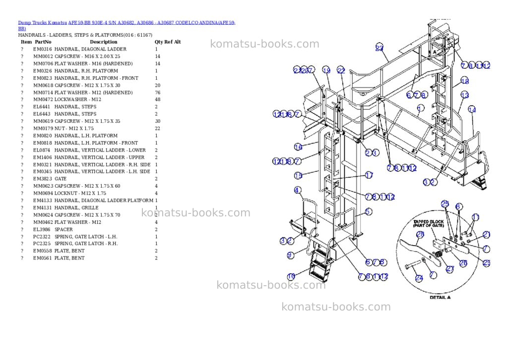 Komatsu afe59-bb 930e-4 s/n a30682, a30686 - a30687 codelco andina Parts catalog cover Page 8 Komatsu afe59-bb 930e-4 s/n a30682, a30686 - a30687 codelco andina Parts catalog cover Page 8