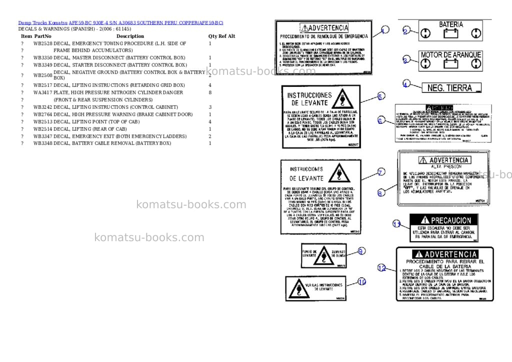 Komatsu afe59-bc 930e-4 s/n a30683 southern peru copper Parts catalog cover Page 3