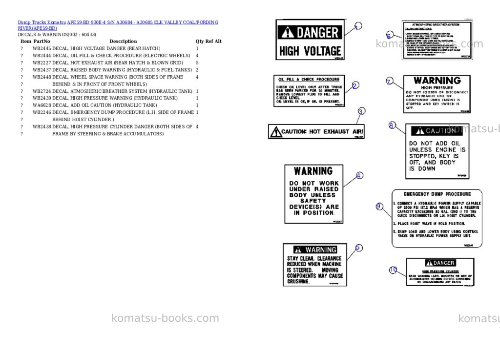 Komatsu afe59-bd 930e-4 s/n a30684 - a30685 elk valley coal/fording river Parts catalog cover Komatsu afe59-bd 930e-4 s/n a30684 - a30685 elk valley coal/fording river Parts catalog cover