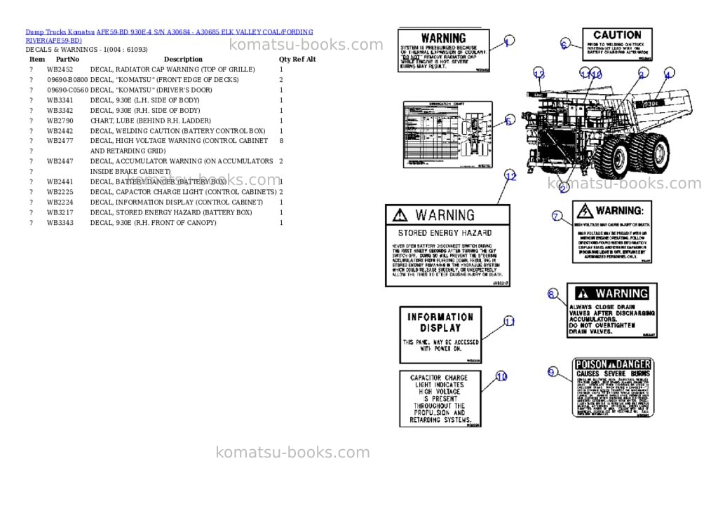 Komatsu afe59-bd 930e-4 s/n a30684 - a30685 elk valley coal/fording river Parts catalog cover Page 2 Komatsu afe59-bd 930e-4 s/n a30684 - a30685 elk valley coal/fording river Parts catalog cover Page 2