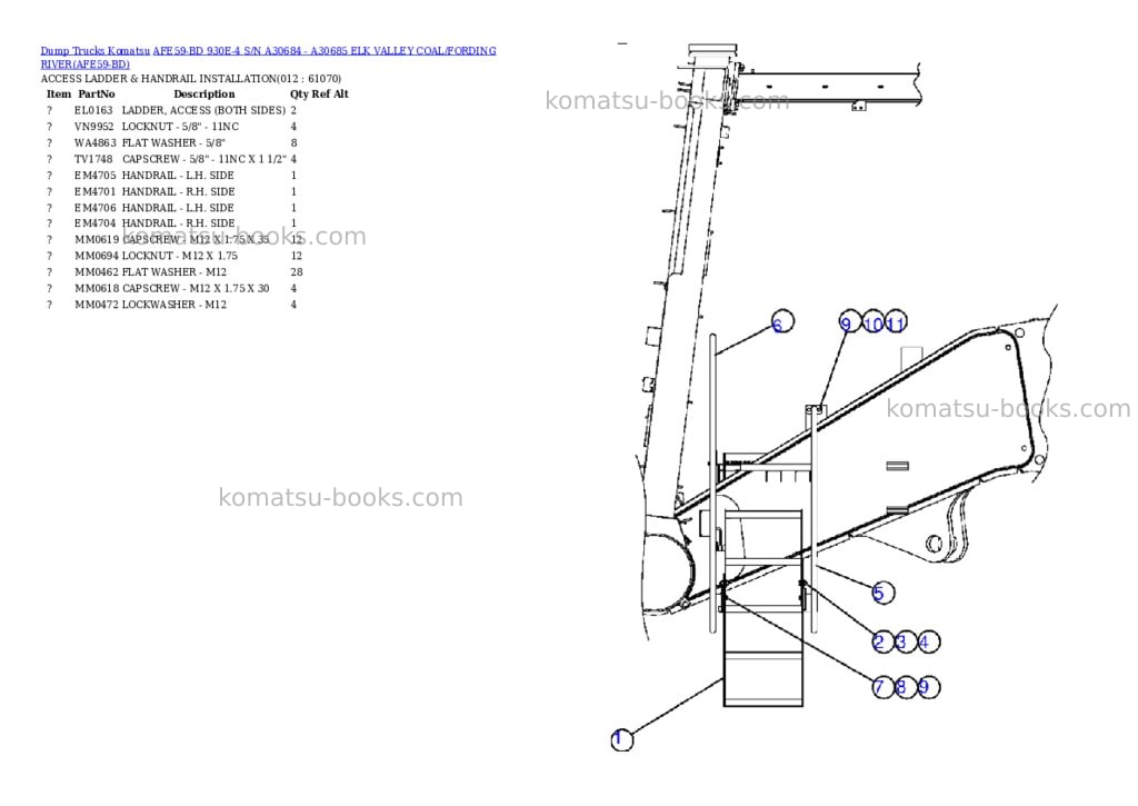 Komatsu afe59-bd 930e-4 s/n a30684 - a30685 elk valley coal/fording river Parts catalog cover Page 6 Komatsu afe59-bd 930e-4 s/n a30684 - a30685 elk valley coal/fording river Parts catalog cover Page 6
