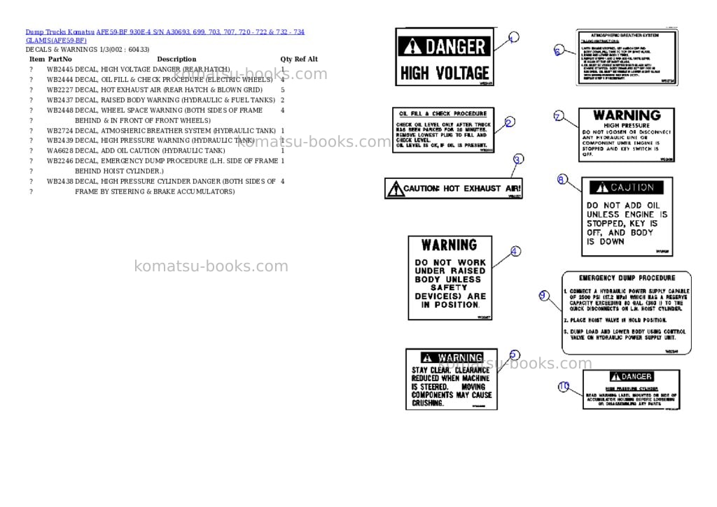 Komatsu afe59-bf 930e-4 s/n a30693, 699, 703, 707, 720 - 722 & 732 - 734 glamis Parts catalog cover Komatsu afe59-bf 930e-4 s/n a30693, 699, 703, 707, 720 - 722 & 732 - 734 glamis Parts catalog cover