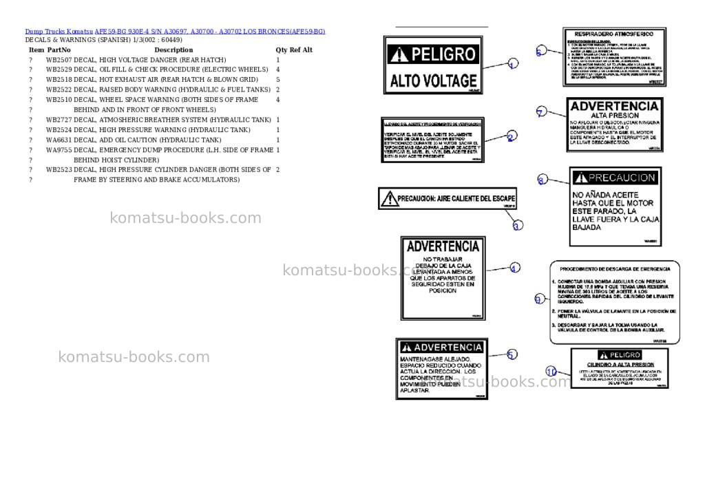 Komatsu afe59-bg 930e-4 s/n a30697, a30700 - a30702 los bronces Parts catalog cover