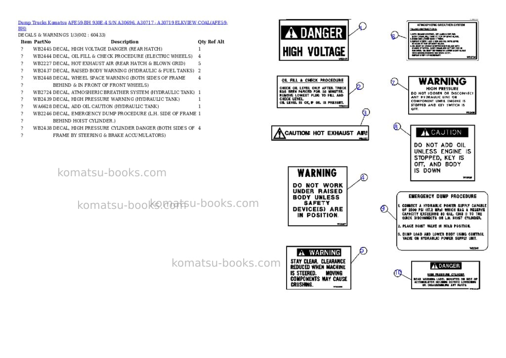 Komatsu afe59-bh 930e-4 s/n a30696, a30717 - a30719 elkview coal Parts catalog cover Komatsu afe59-bh 930e-4 s/n a30696, a30717 - a30719 elkview coal Parts catalog cover