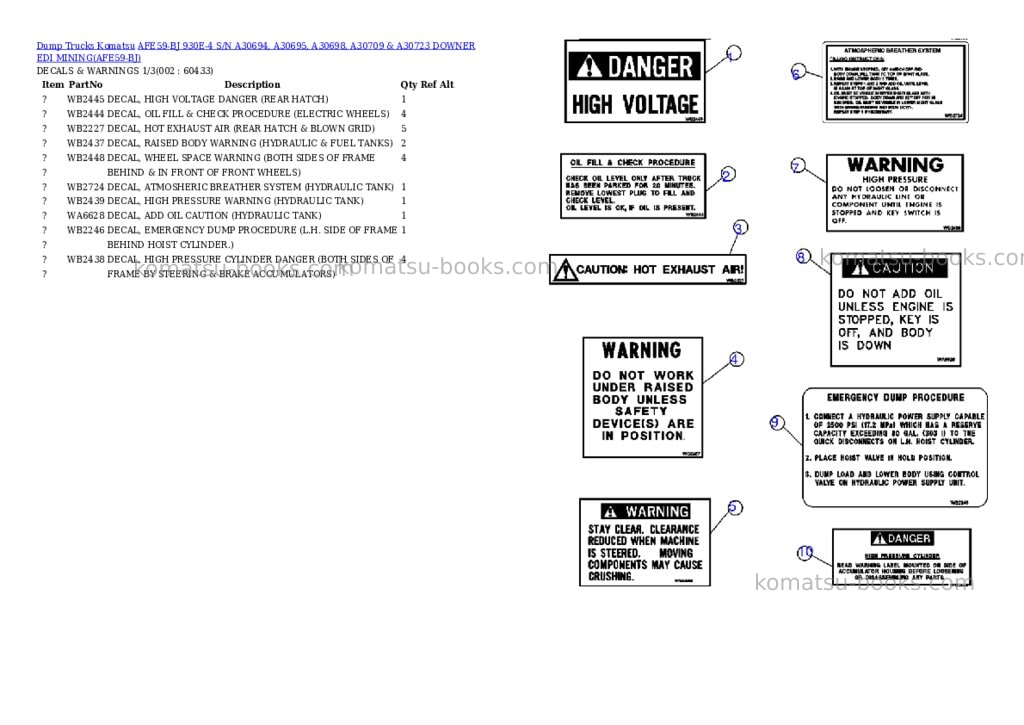Komatsu afe59-bj 930e-4 s/n a30694, a30695, a30698, a30709 & a30723 downer edi mining Parts catalog cover Komatsu afe59-bj 930e-4 s/n a30694, a30695, a30698, a30709 & a30723 downer edi mining Parts catalog cover