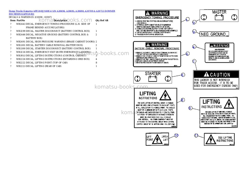 Komatsu afe59-bj 930e-4 s/n a30694, a30695, a30698, a30709 & a30723 downer edi mining Parts catalog cover Page 3 Komatsu afe59-bj 930e-4 s/n a30694, a30695, a30698, a30709 & a30723 downer edi mining Parts catalog cover Page 3