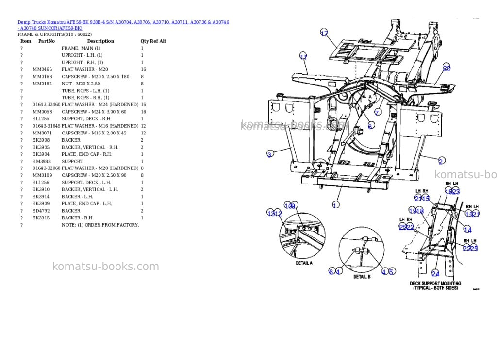 Komatsu afe59-bk 930e-4 s/n a30704, a30705, a30710, a30711, a30736 & a30746 - a30748 suncor Parts catalog cover Page 5 Komatsu afe59-bk 930e-4 s/n a30704, a30705, a30710, a30711, a30736 & a30746 - a30748 suncor Parts catalog cover Page 5